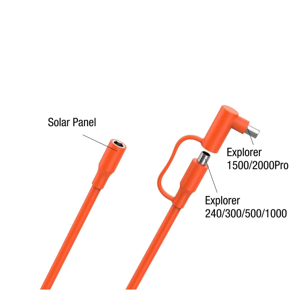 Jackery DC Extension Cable for Solar Panel